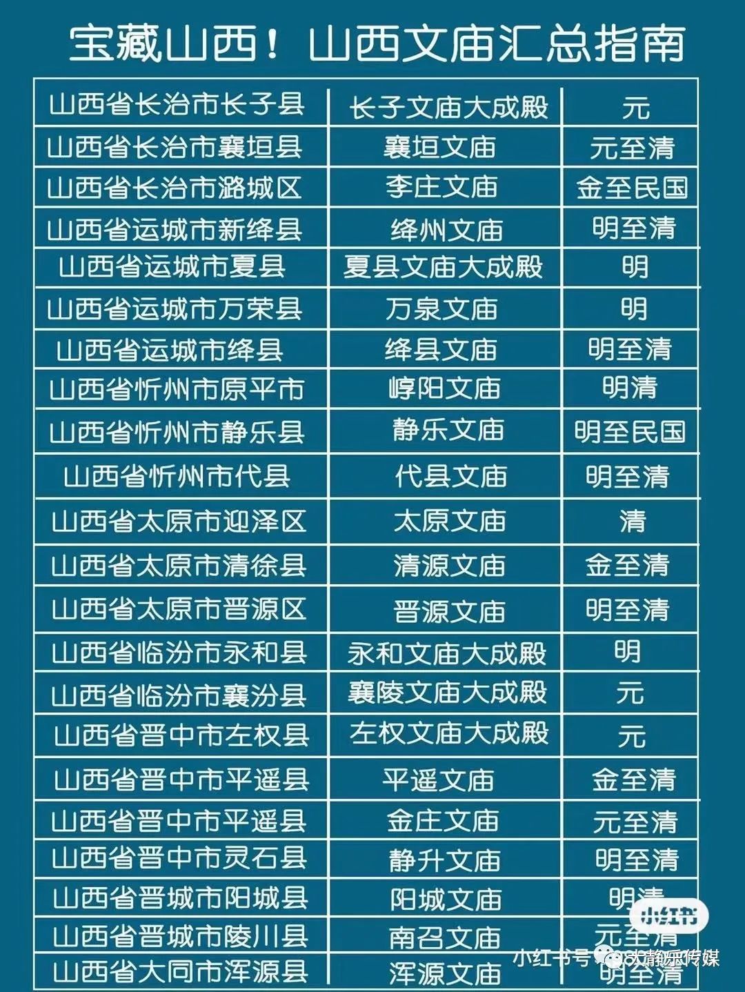1 1